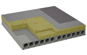 considerations of Beanhill flat roofing insulation